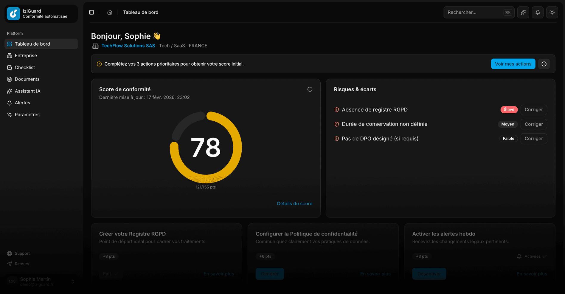 Aperçu du tableau de bord IziGuard